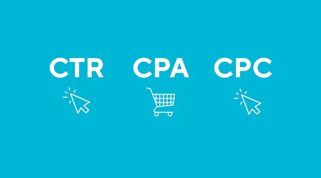 google-search-ctr-cpa-cpc